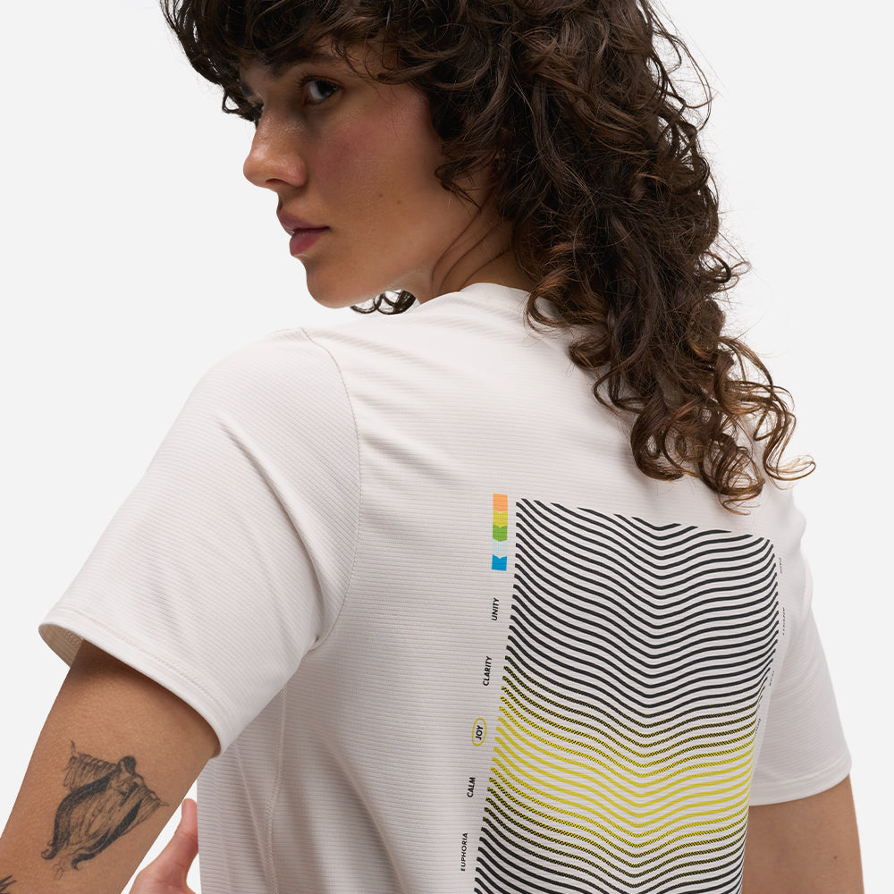 Áo Thun Nữ HOKA Everyrun Short-Sleeve Joy Printed - Trắng - Supersports Vietnam